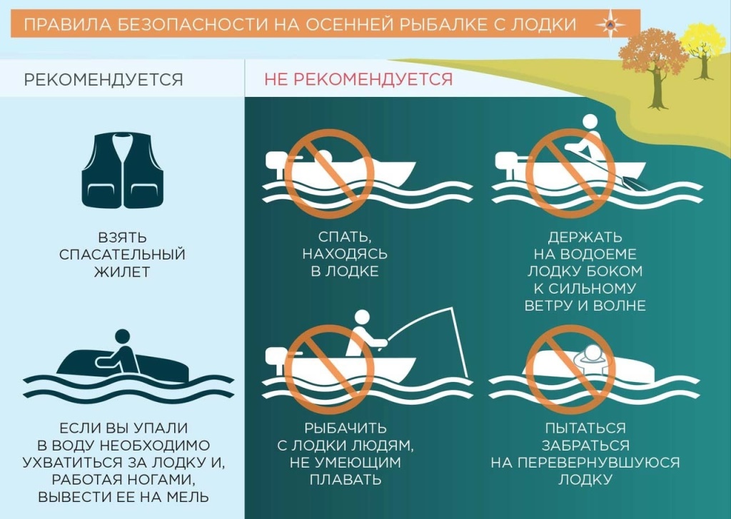 Государственная инспекция по маломерным судам предупреждает.
