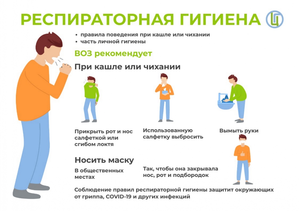 Респираторный этикет: основные правила.