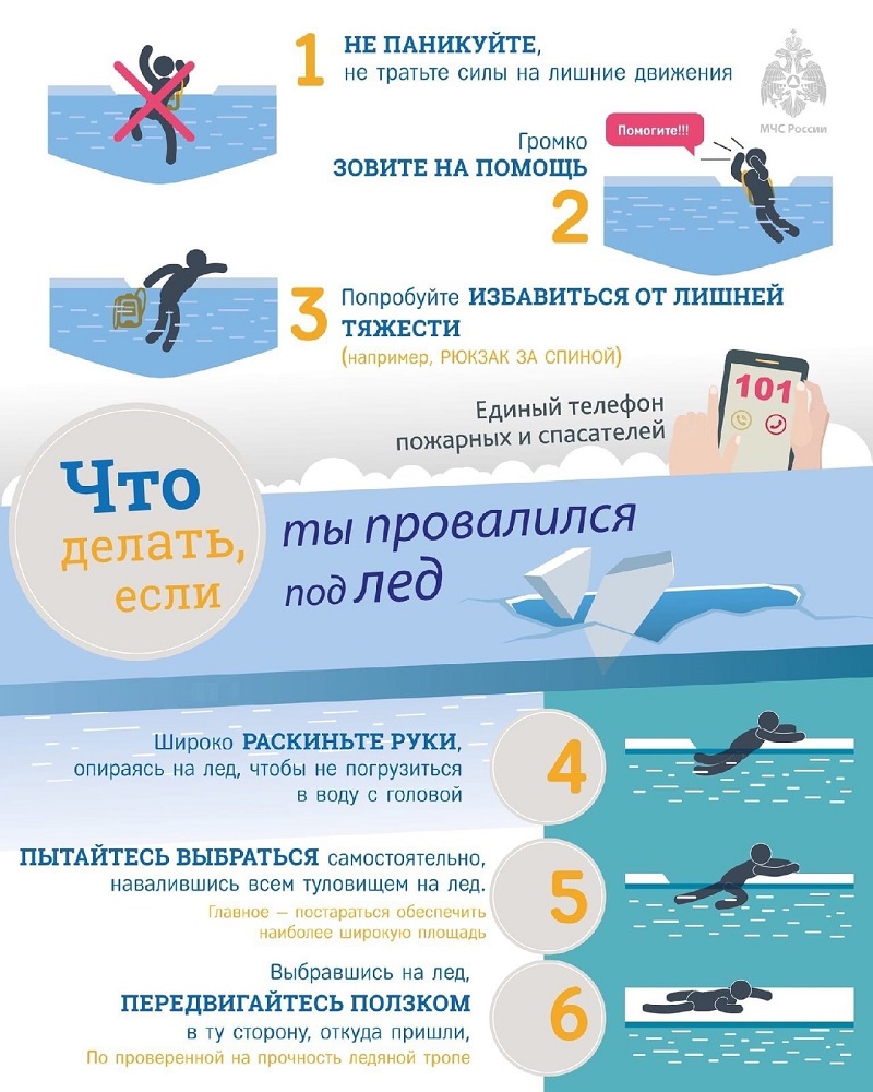 Безопасность на воде
