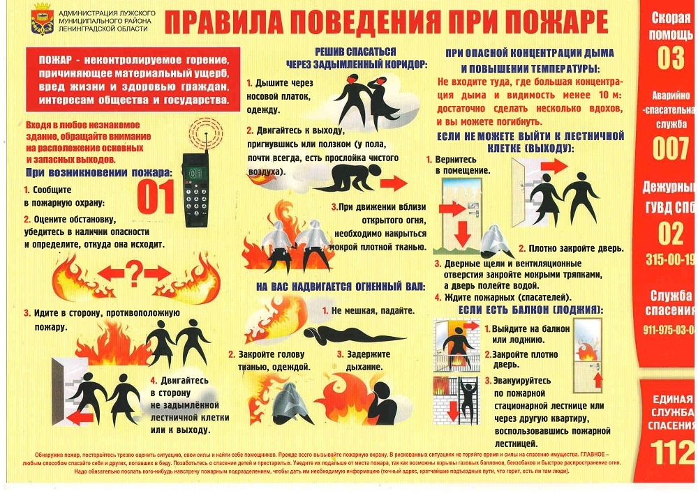 Правила поведения при пожаре