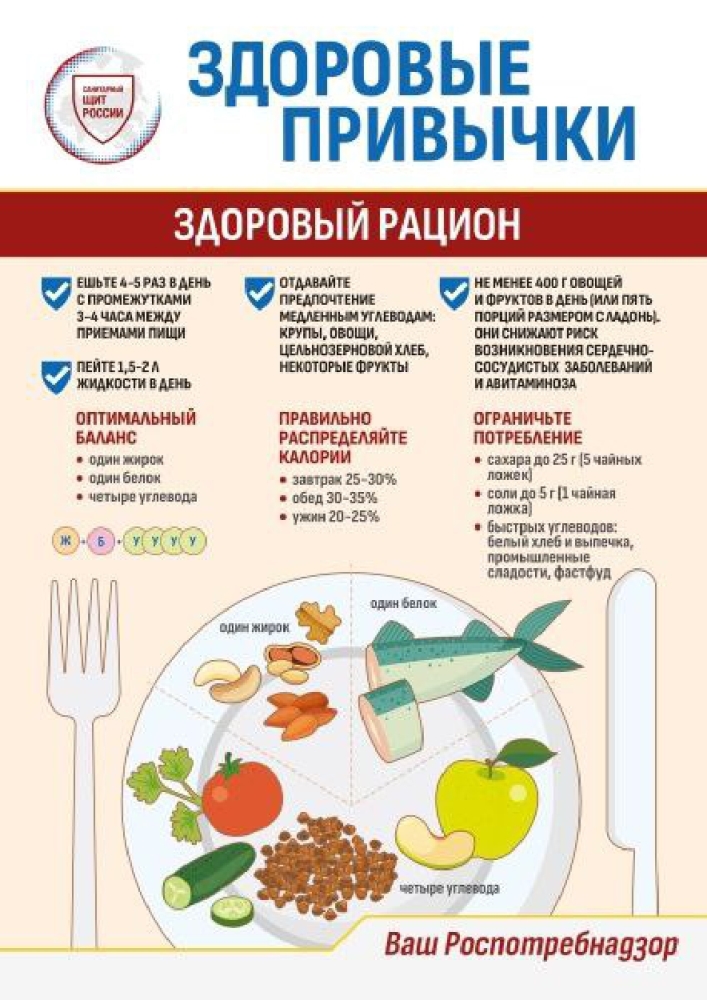 Питание для укрепления иммунитета: что включить в свой рацион осенью